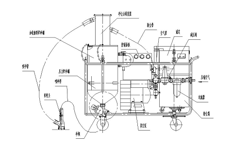 一體式環(huán)?；厥諊娚皺C(jī)